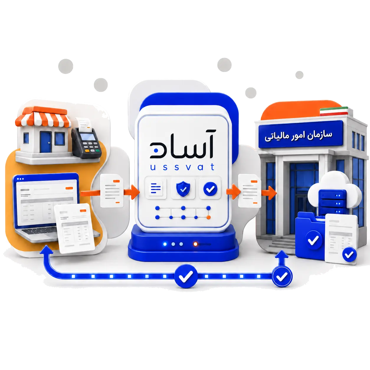 معرفی شرکت اروم پشتیبان سیستم و نرم افزار واسط سامانه مودیان آساد