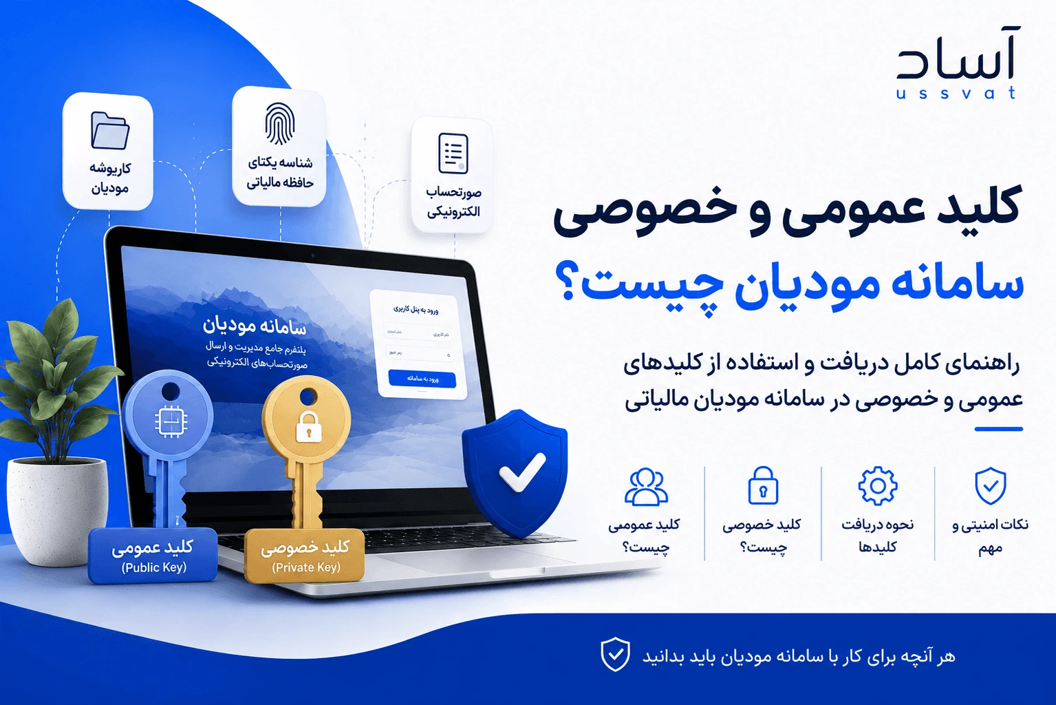 کلید عمومی و خصوصی سامانه مودیان چیست؟