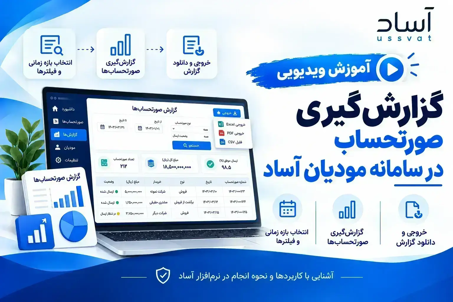 گزارش‌گیری صورتحساب در سامانه مودیان آساد - آموزش سامانه مودیان در دانشنامه آساد