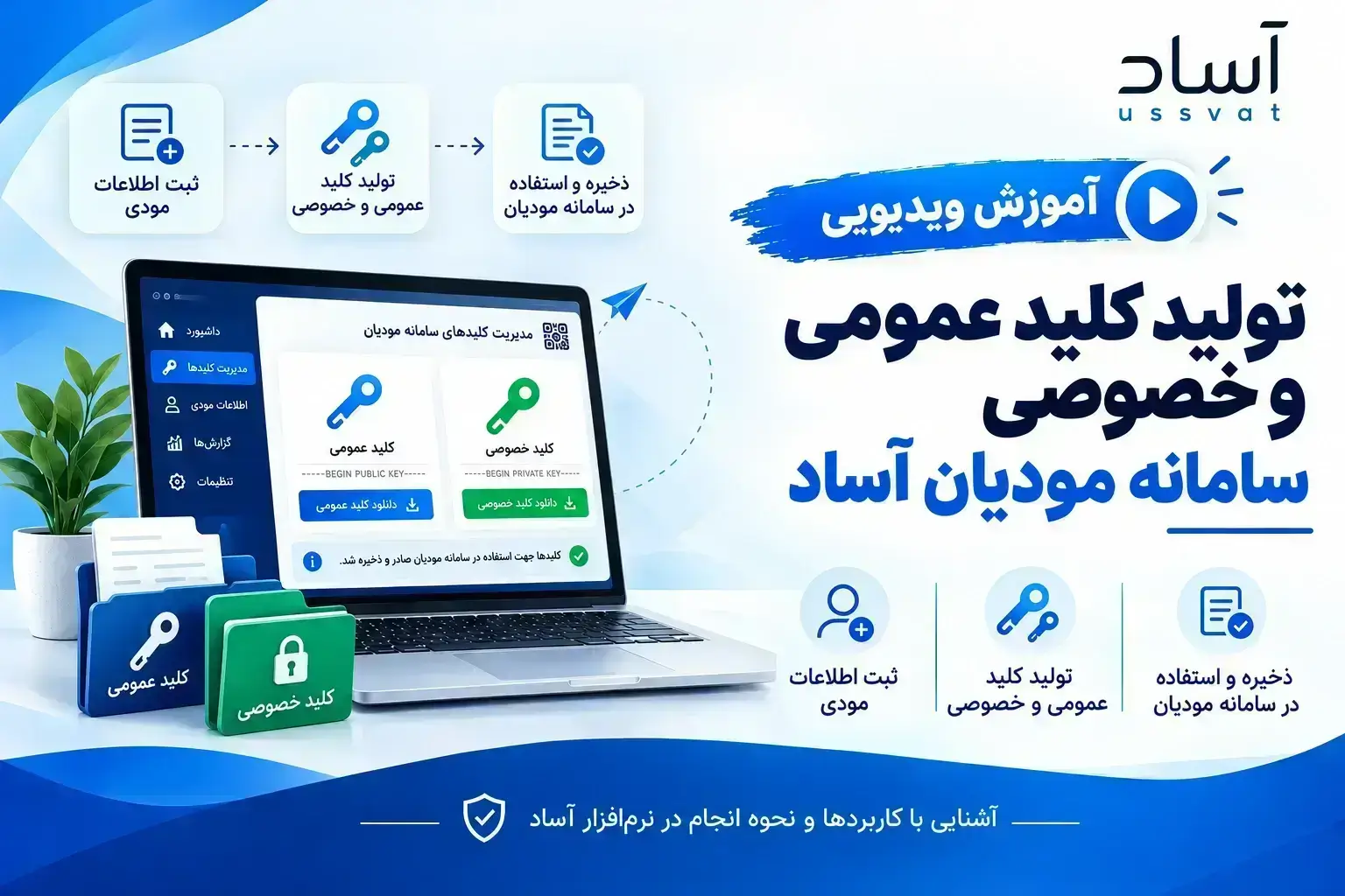 تولید کلید عمومی و خصوصی سامانه مودیان - آموزش سامانه مودیان در دانشنامه آساد